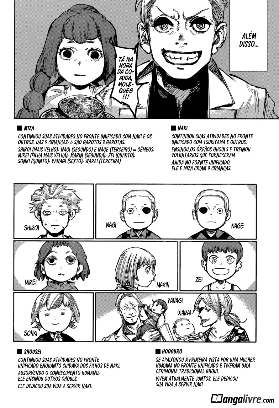 Tokyo Ghoul:re Capítulo 179 Página 16