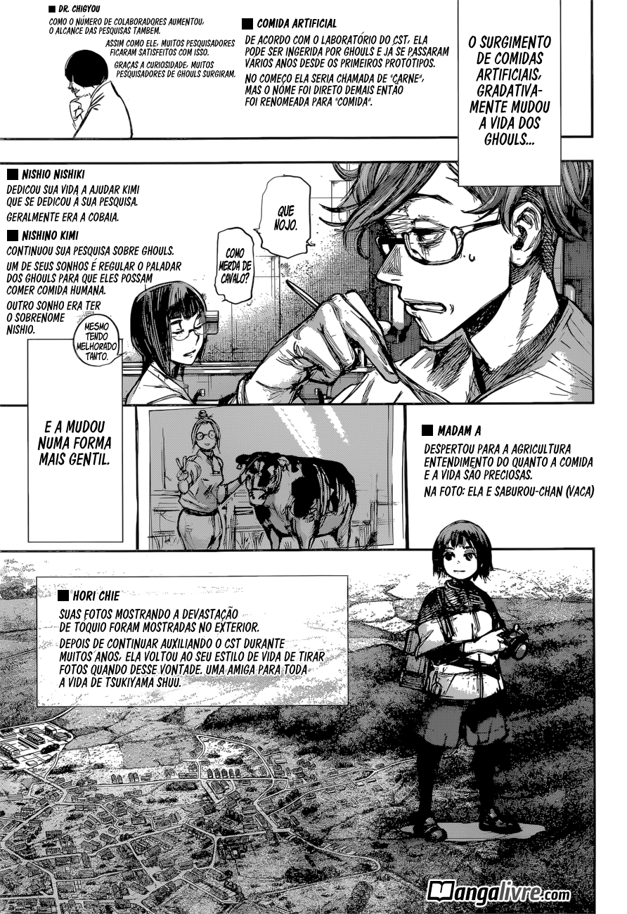 Tokyo Ghoul:re Capítulo 179 Página 17