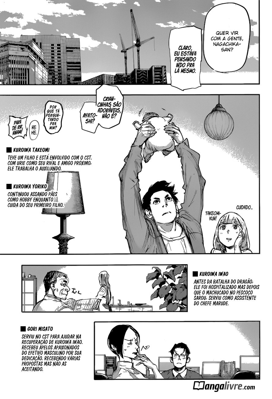 Tokyo Ghoul:re Capítulo 179 Página 23