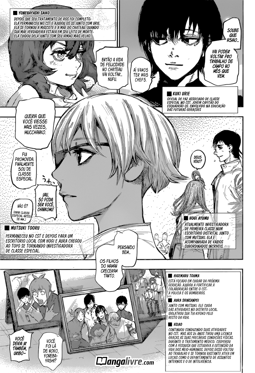 Tokyo Ghoul:re Capítulo 179 Página 21