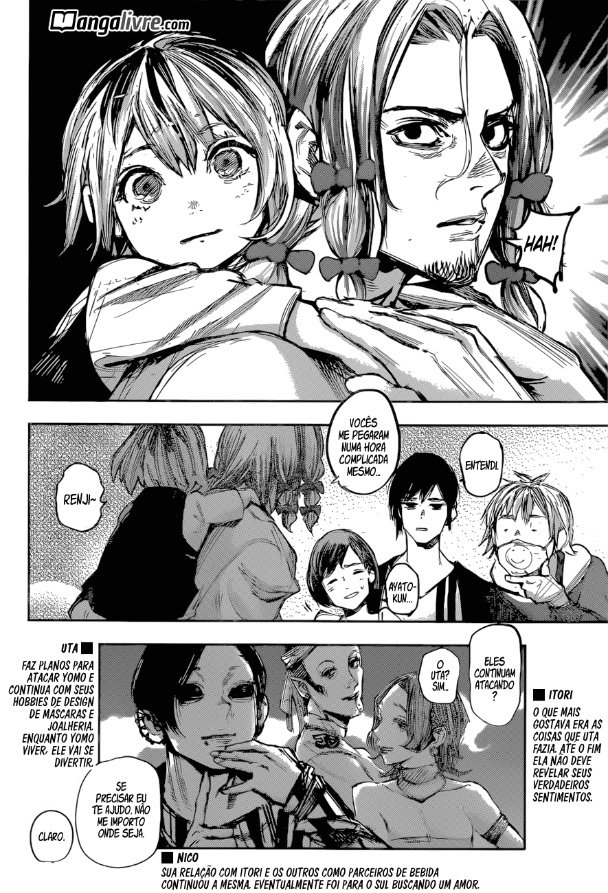 Tokyo Ghoul:re Capítulo 179 Página 24
