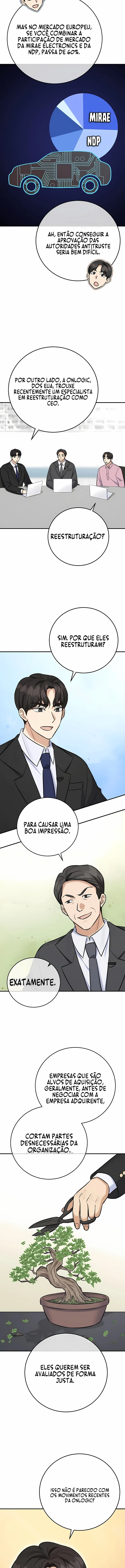 IA - O Funcionário Júnior Excessivamente Competente Capítulo 28 Página 3