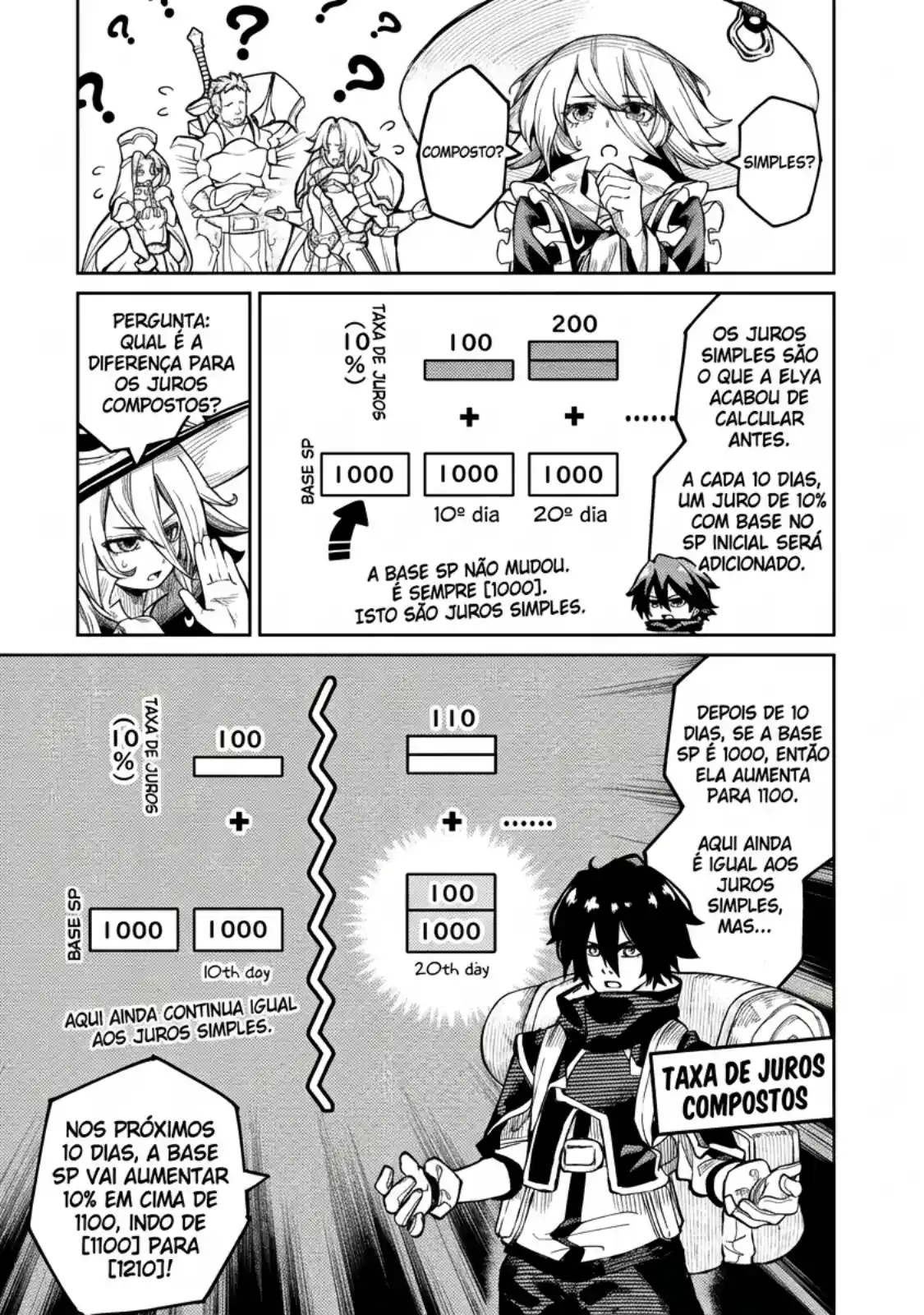 Gikou Taichi "Skill Lender" no Torikaeshi ~Toichi, eu fui o primeiro a dizer, né?~ Capítulo 1 Página 44