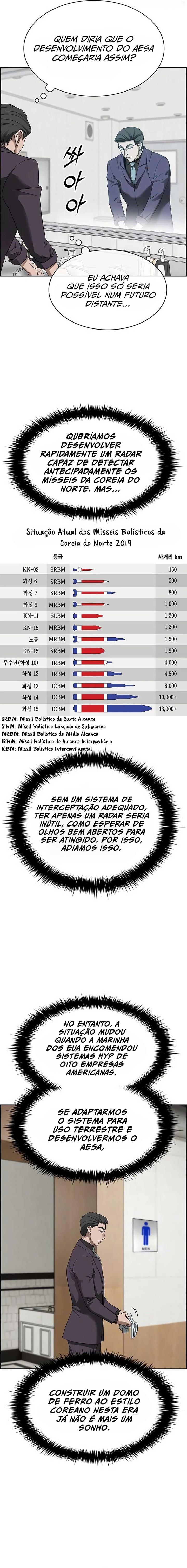 Devo Fazer Armas Nucleares Também? Capítulo 27 Página 4