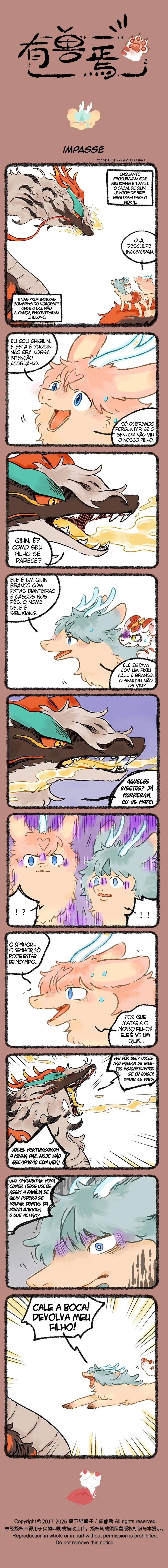 Fabulous Beasts Capítulo 1197 Página 1