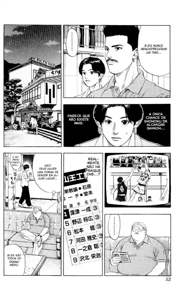 SLAM DUNK Capítulo 218 Página 6