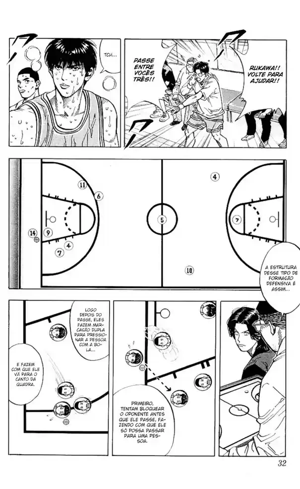 SLAM DUNK Capítulo 235 Página 5