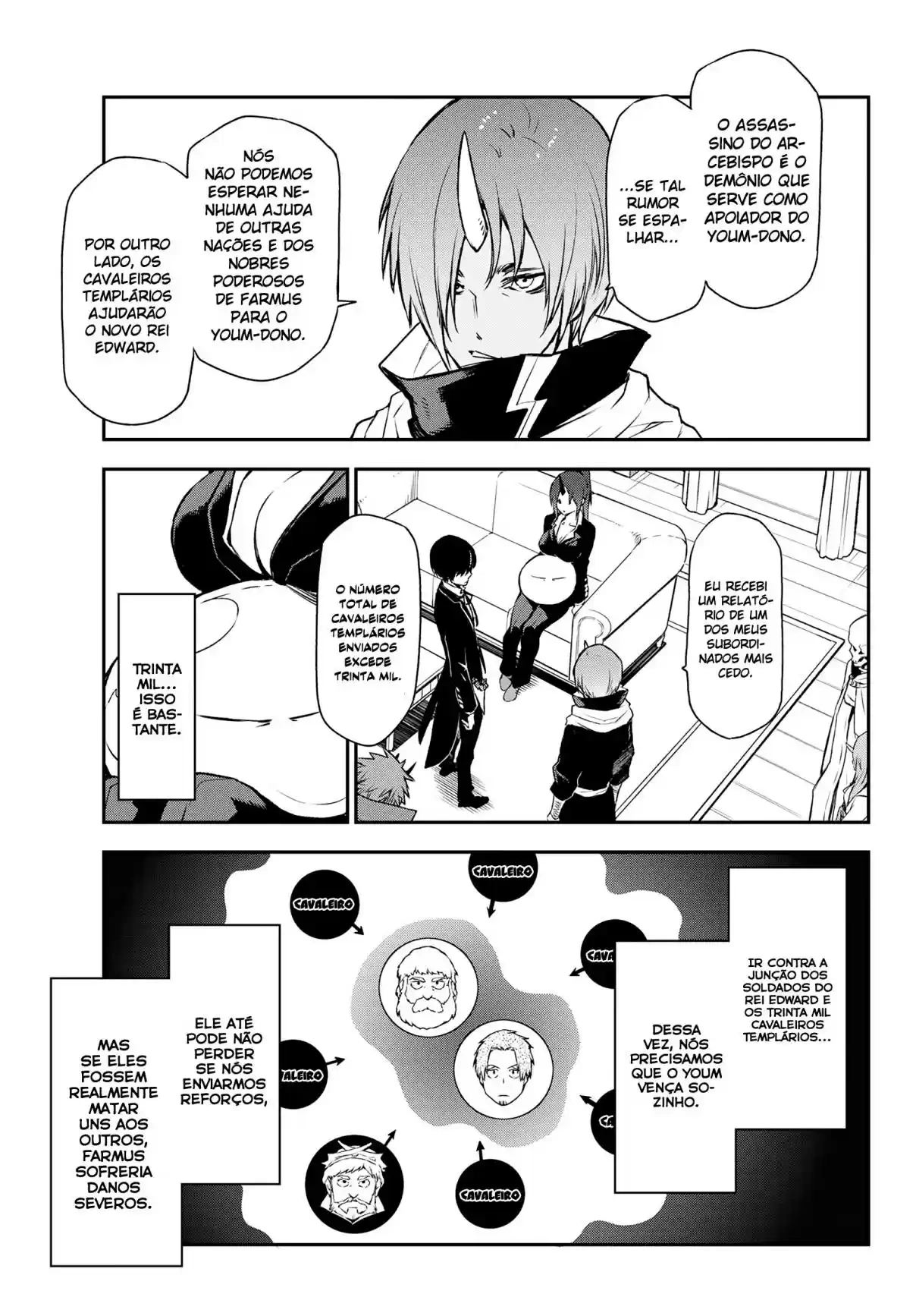 That Time I Got Reincarnated as a Slime Capítulo 91 Página 18