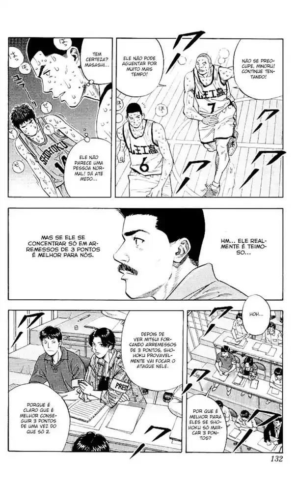 SLAM DUNK Capítulo 249 Página 5