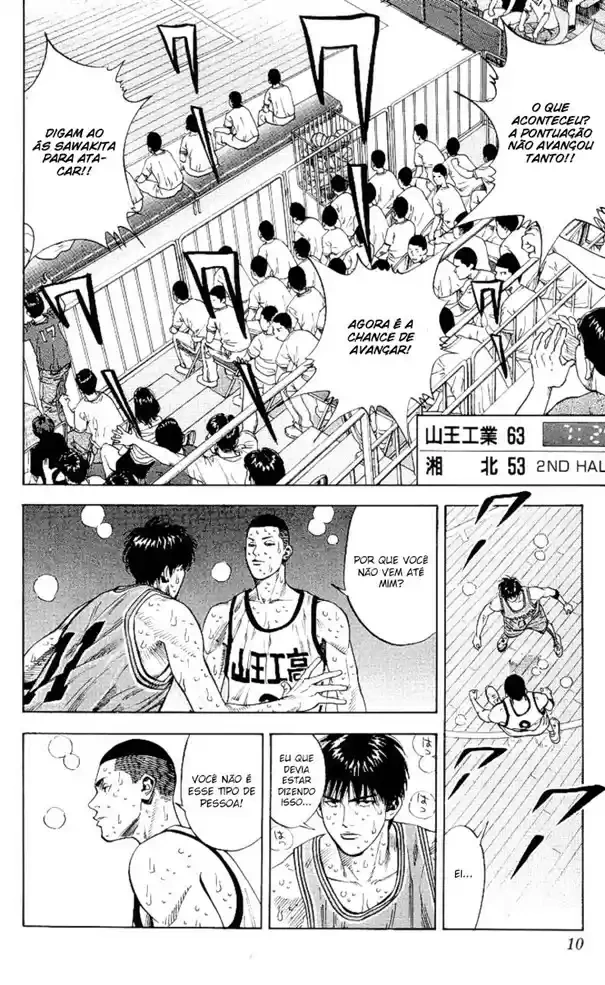 SLAM DUNK Capítulo 252 Página 7