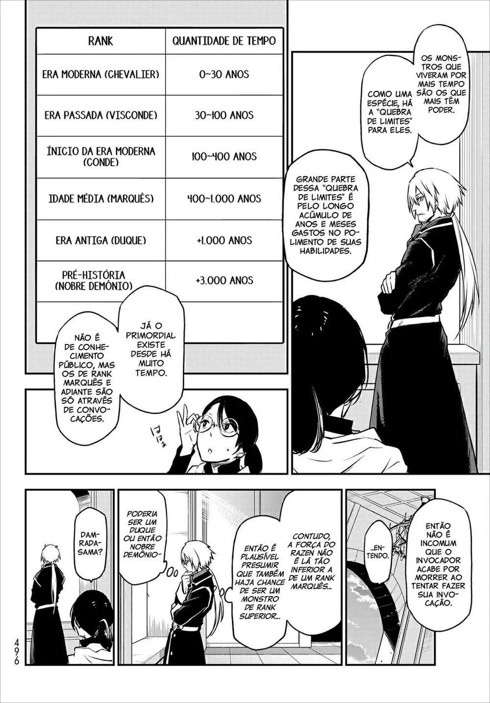 That Time I Got Reincarnated as a Slime Capítulo 94 Página 6