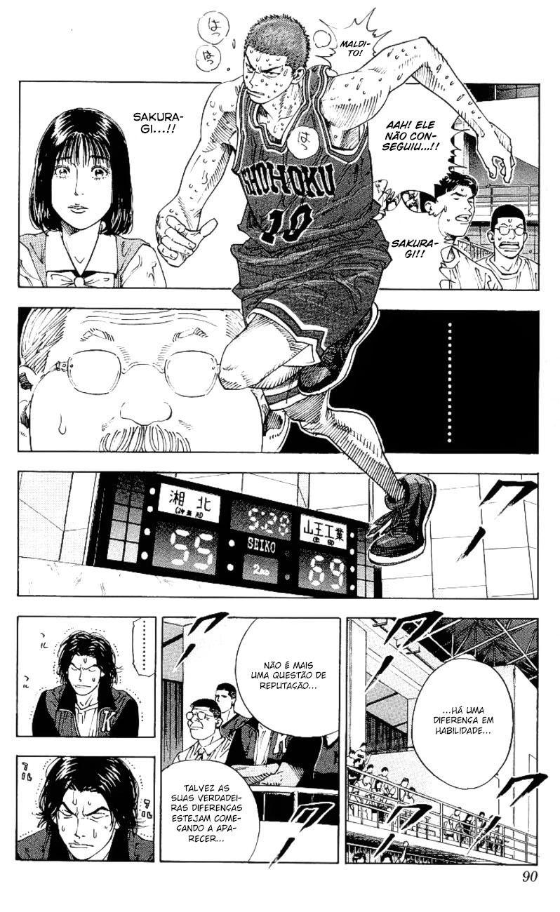 SLAM DUNK Capítulo 256 Página 7