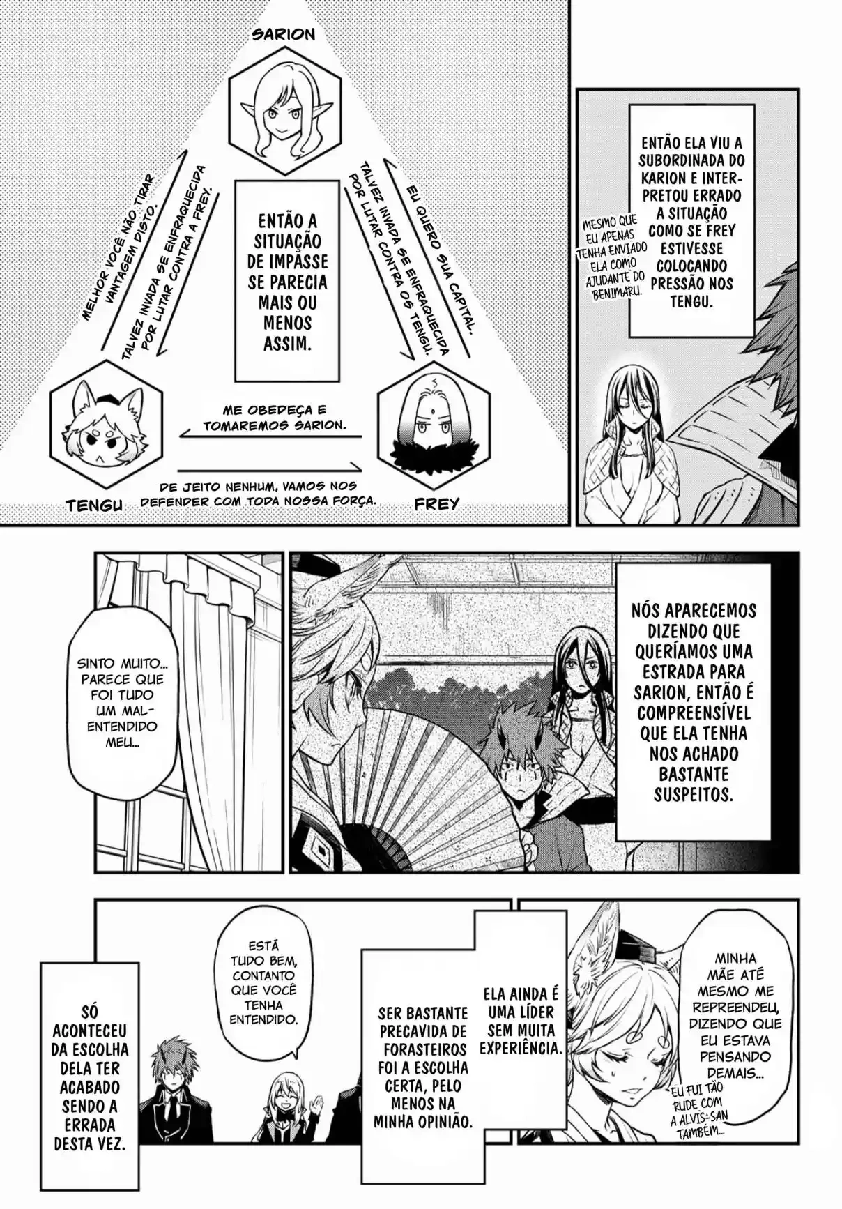 That Time I Got Reincarnated as a Slime Capítulo 106 Página 32