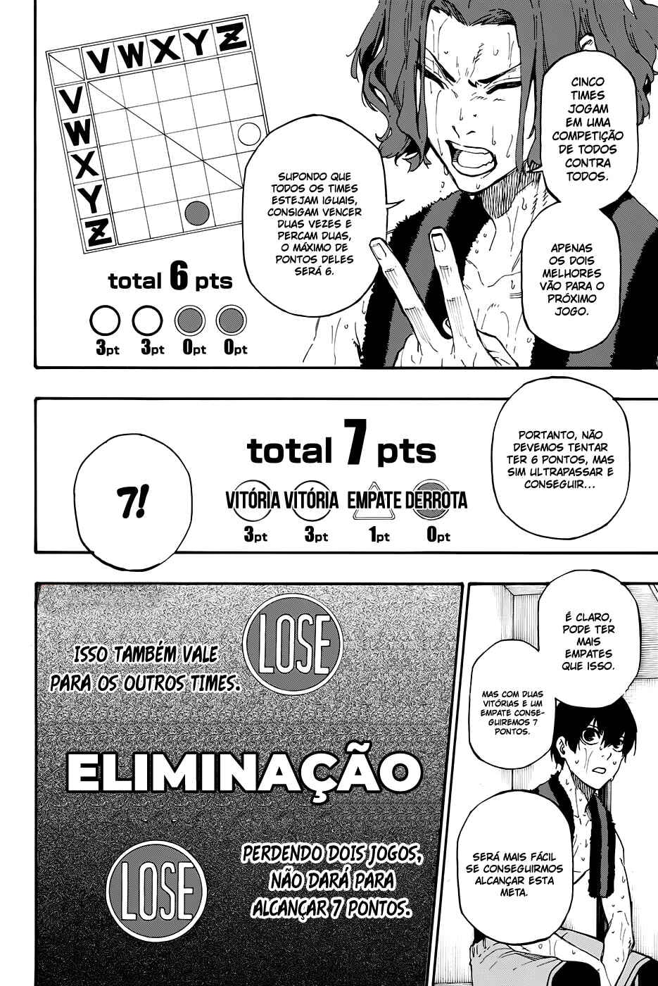 Cadeado Azul Capítulo 8 Página 5