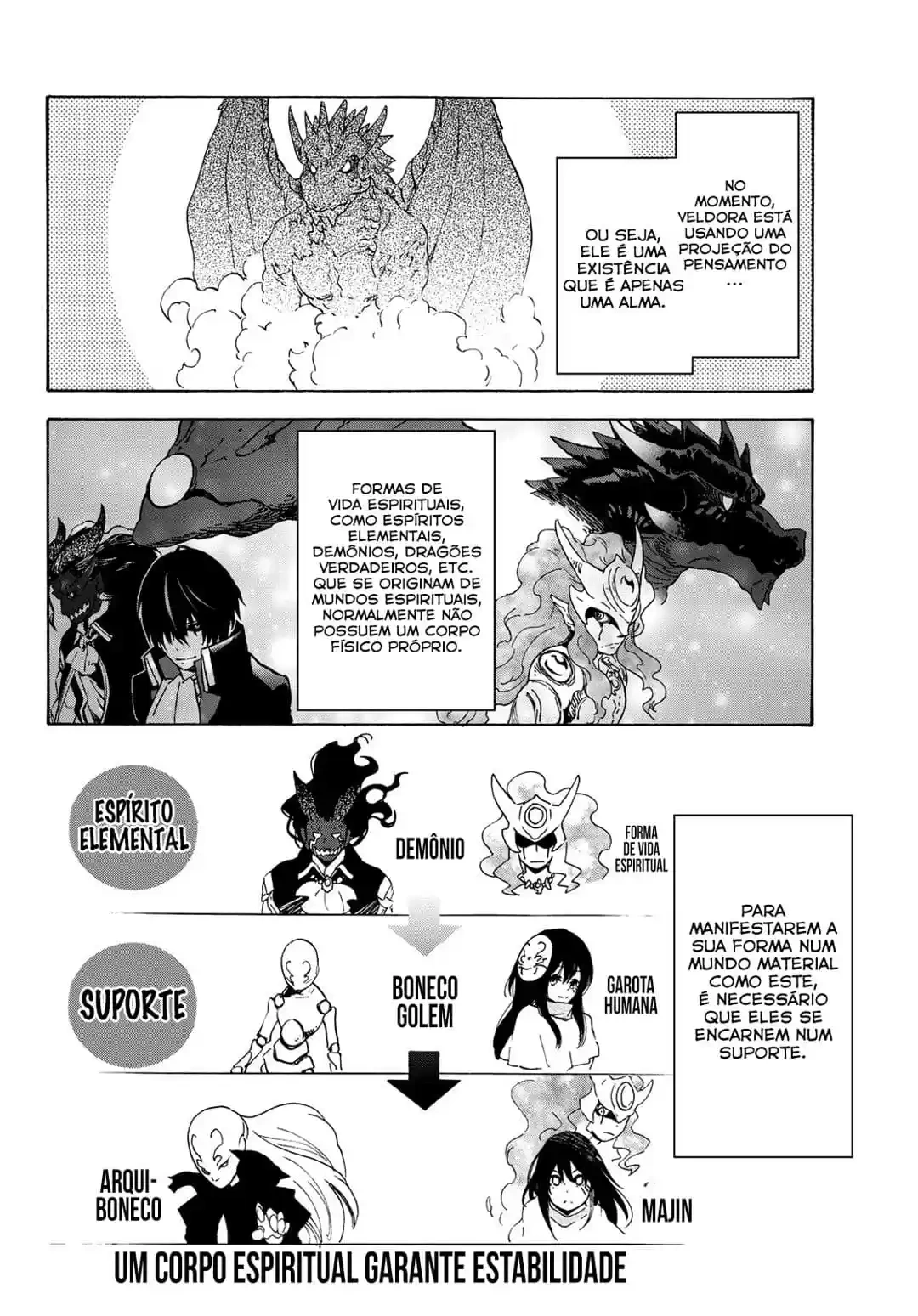 That Time I Got Reincarnated as a Slime Capítulo 71 Página 26