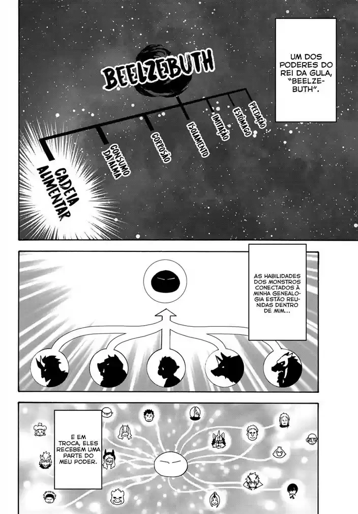 That Time I Got Reincarnated as a Slime Capítulo 72 Página 5