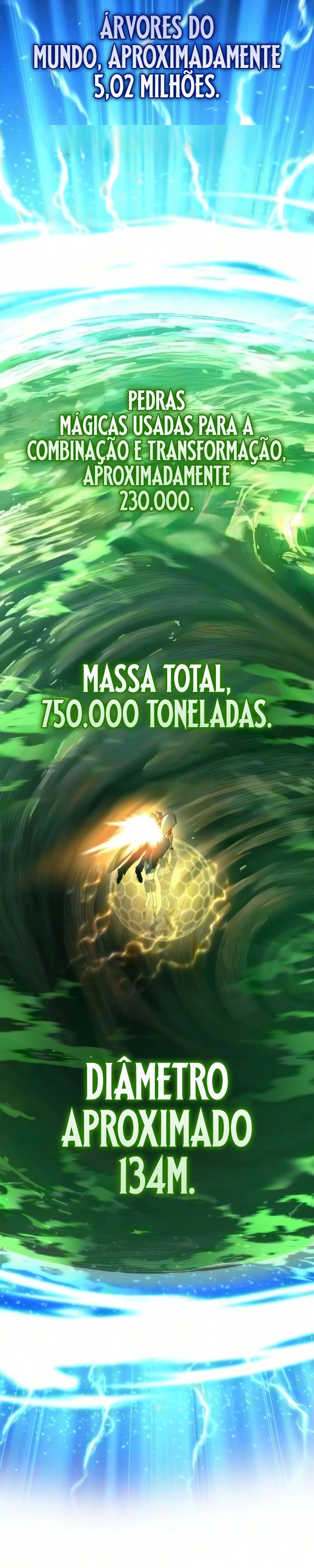 Escondendo um Centro Logístico no Apocalipse Capítulo 96 Página 52