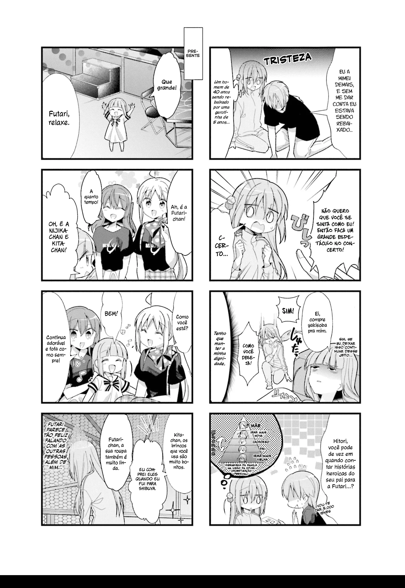 Bocchi, a Roqueira! Capítulo 25 Página 5