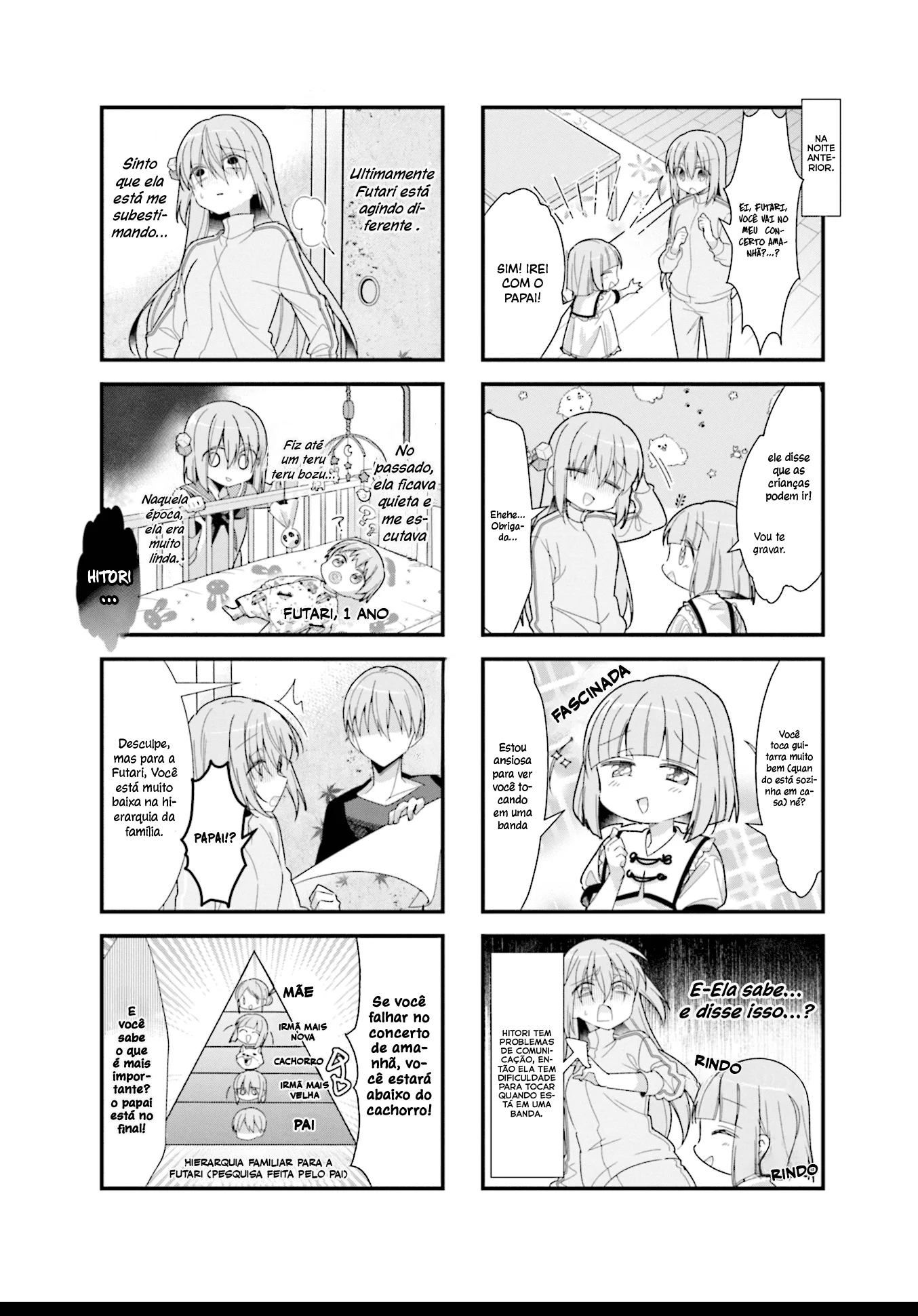 Bocchi, a Roqueira! Capítulo 25 Página 4