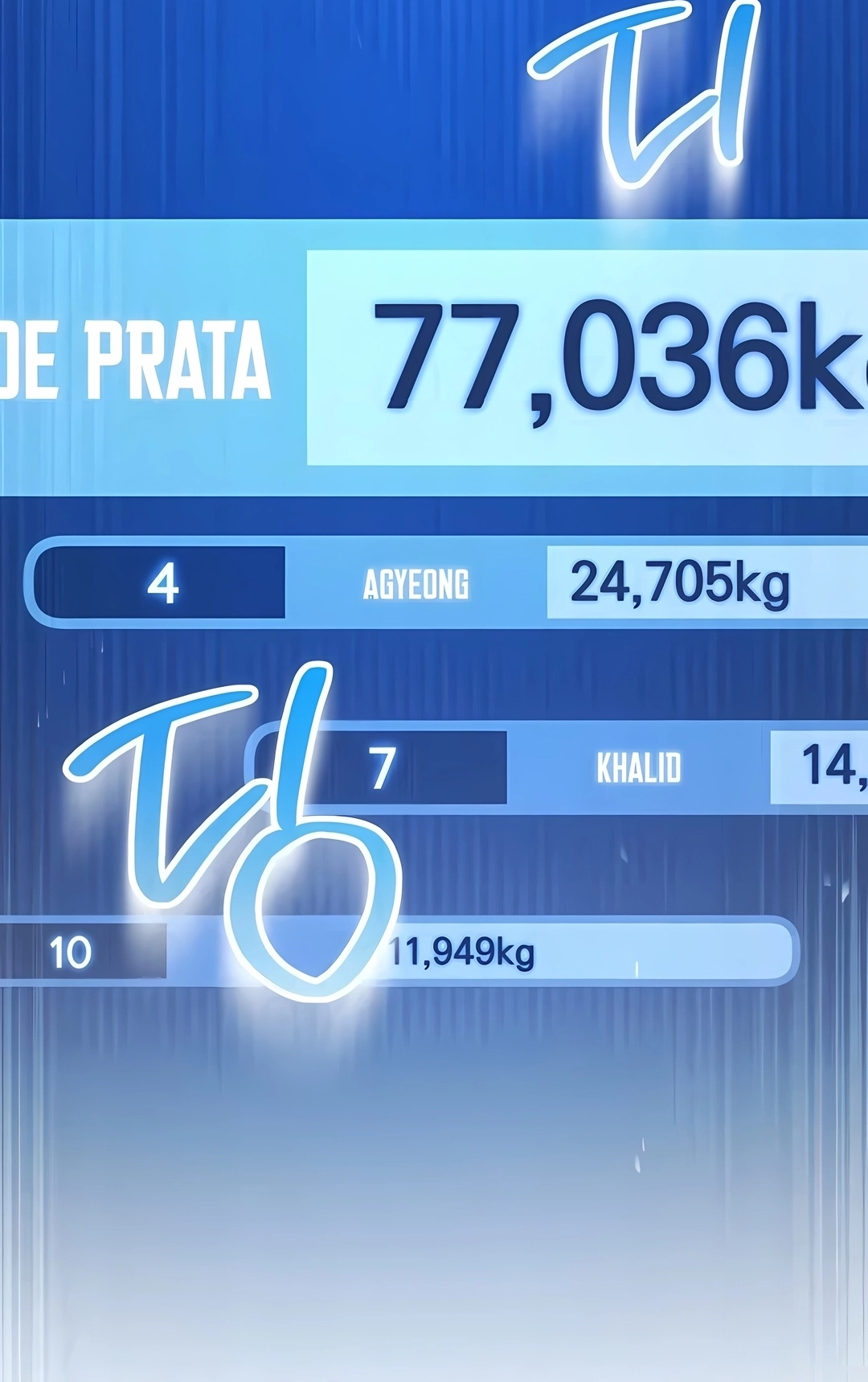 O Soldado Esqueleto Não Pôde Proteger a Masmorra Capítulo 389 Página 70