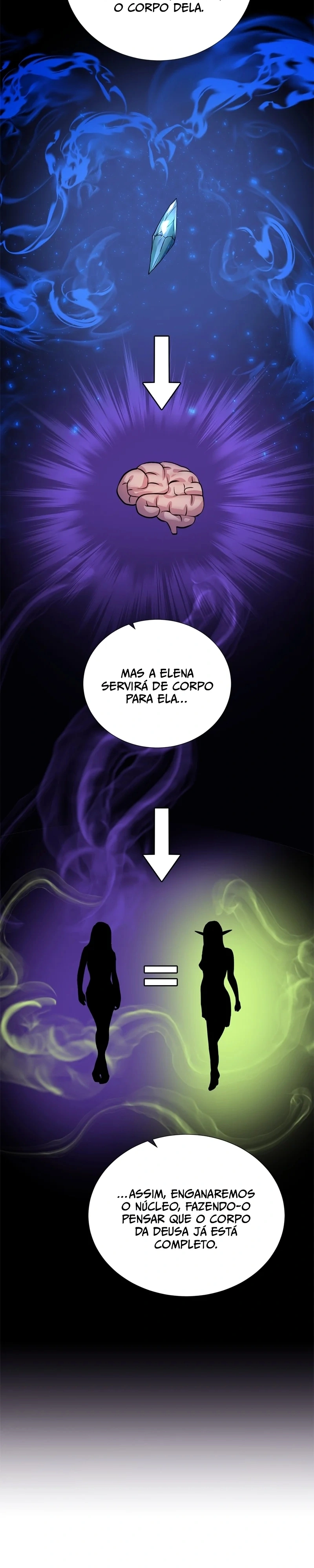 Masmorras e Artefatos Capítulo 131 Página 21