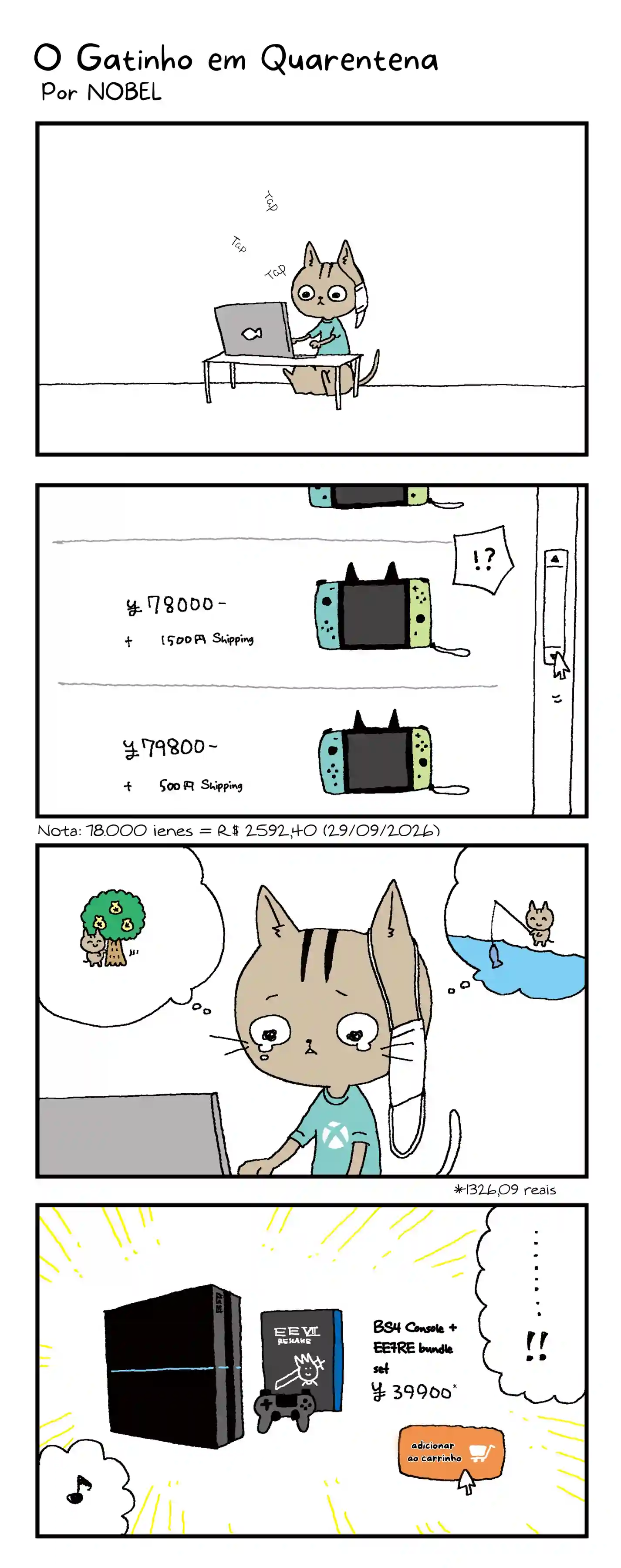 Gato que se autocontém Capítulo 2 Página 1