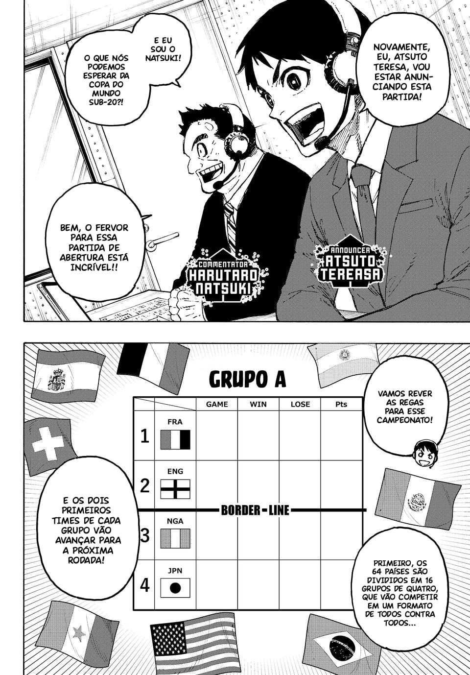 Cadeado Azul Capítulo 313 Página 2