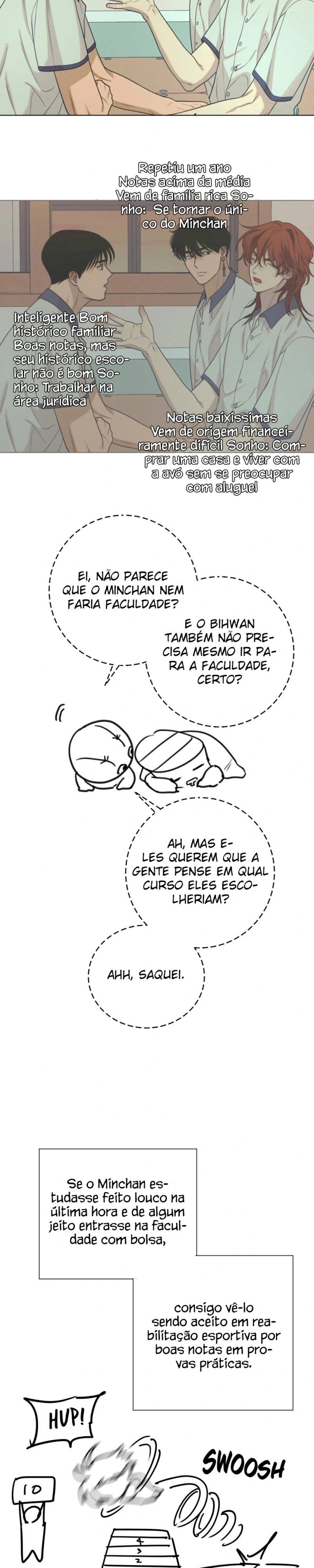Sonhando com o Dokkaebi Capítulo 77.5 Página 16