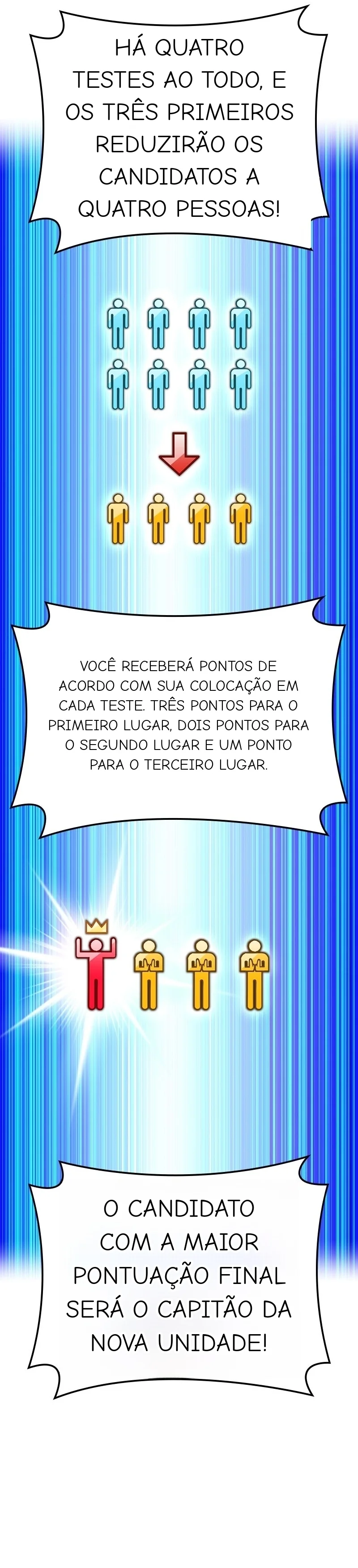 IA- Eu Sou o Transcendente Mais Forte! Capítulo 30 Página 10