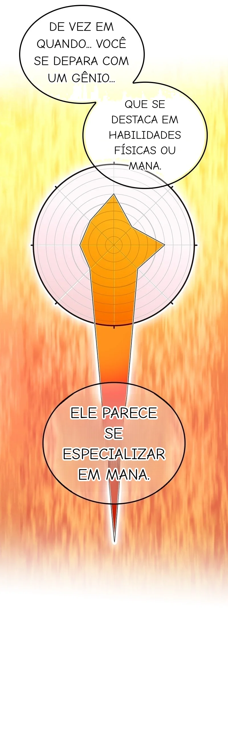 IA- Eu Sou o Transcendente Mais Forte! Capítulo 30 Página 32