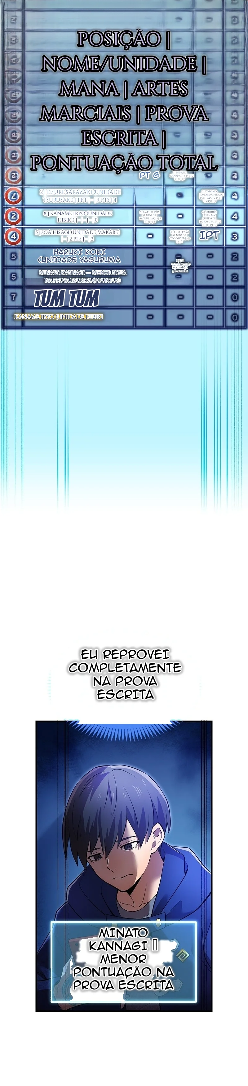 IA- Eu Sou o Transcendente Mais Forte! Capítulo 32 Página 40