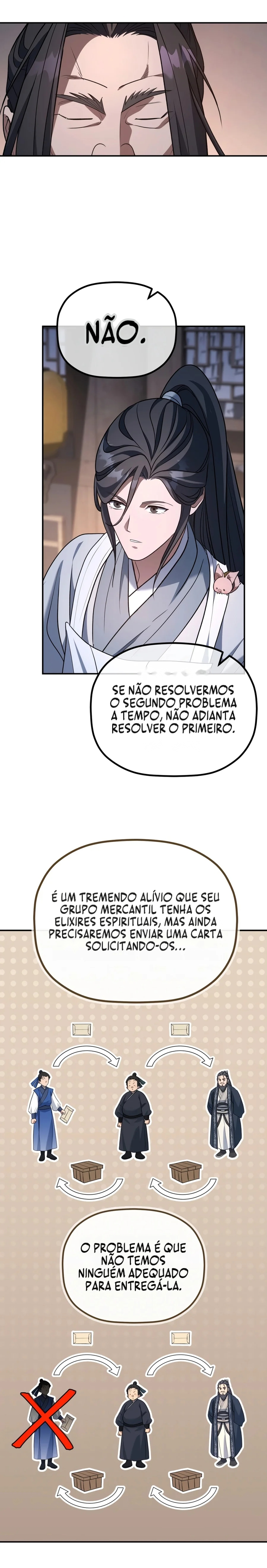 O Filho Mais Novo do Grupo Mercantil Eunhae Capítulo 80 Página 29