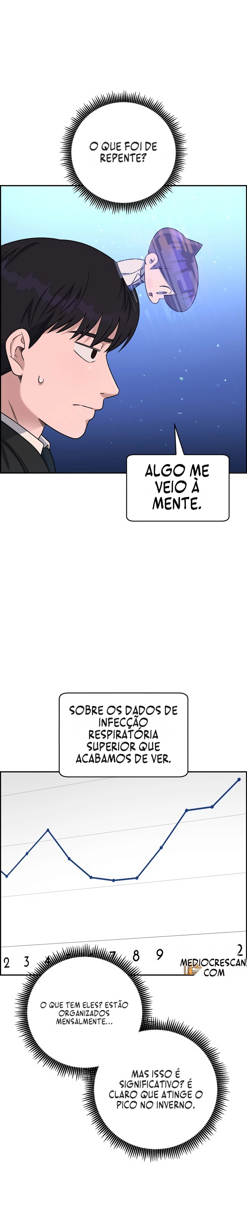 Doutor I.A Capítulo 130 Página 12