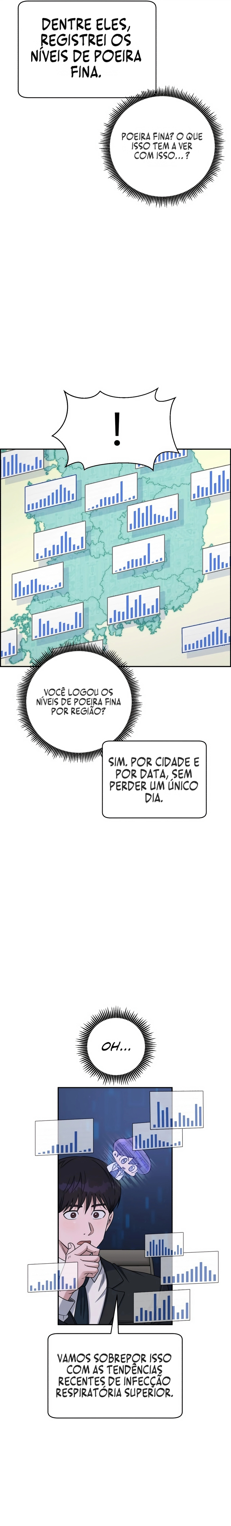 Doutor I.A Capítulo 130 Página 14